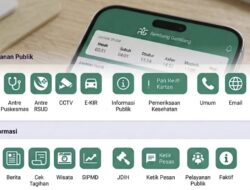 Aplikasi Layanan Publik Rp99 Juta Mangkrak Masyarakat Kecewa